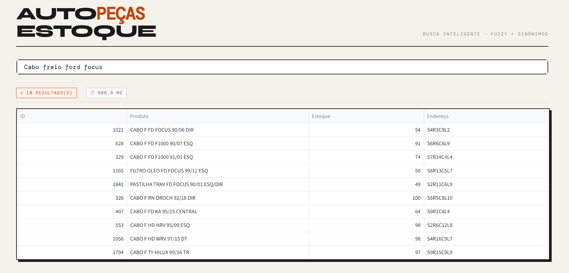 Sistema de Busca Inteligente Autopeças