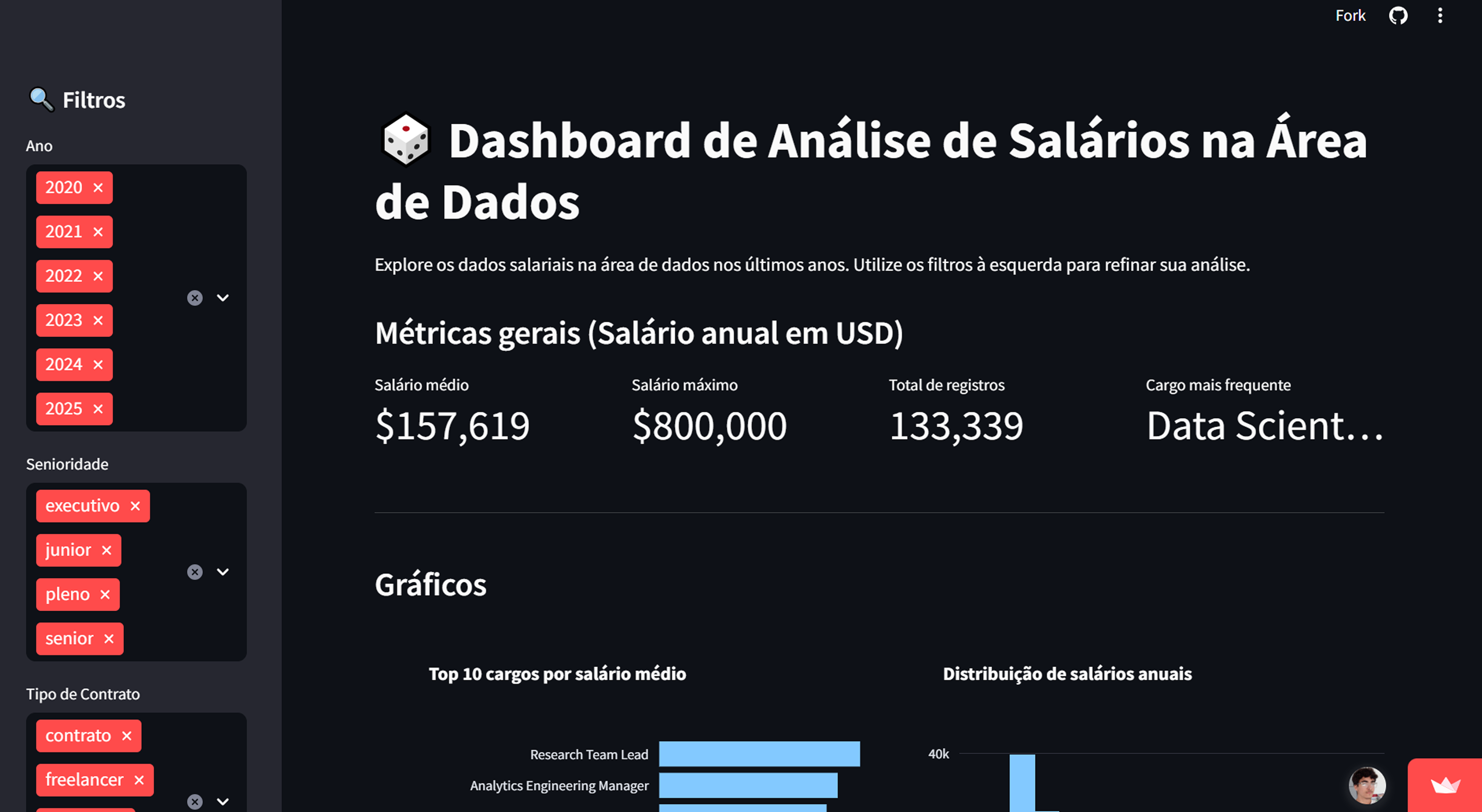 Dashboard de Análise de Salários