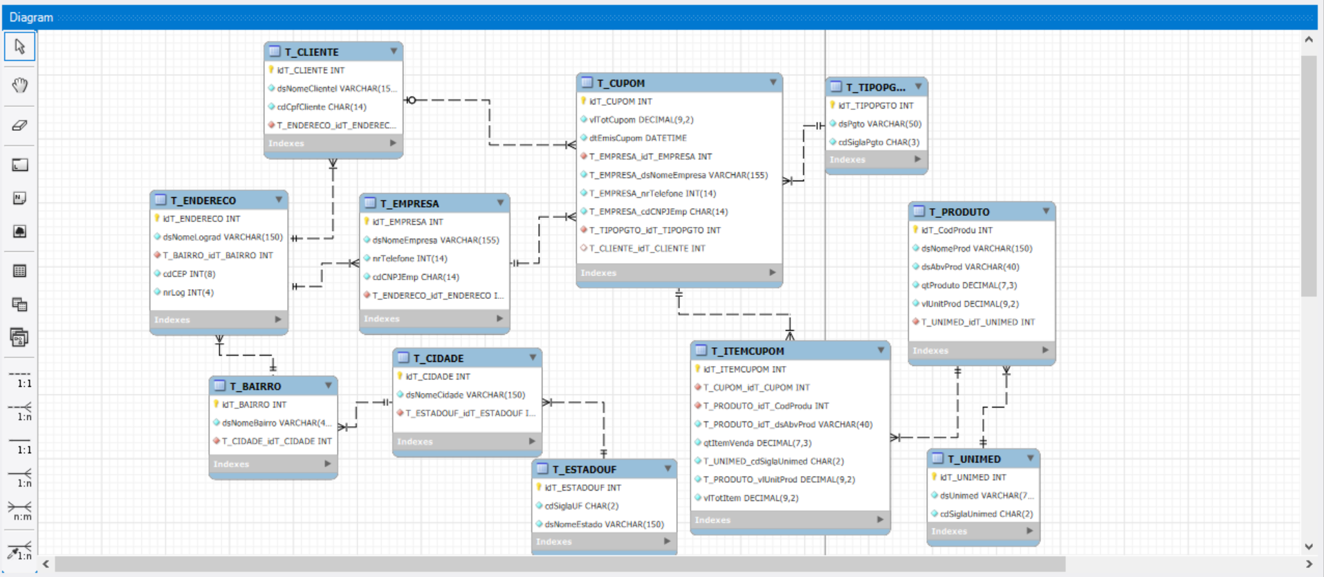 Praticando Diagramas EER