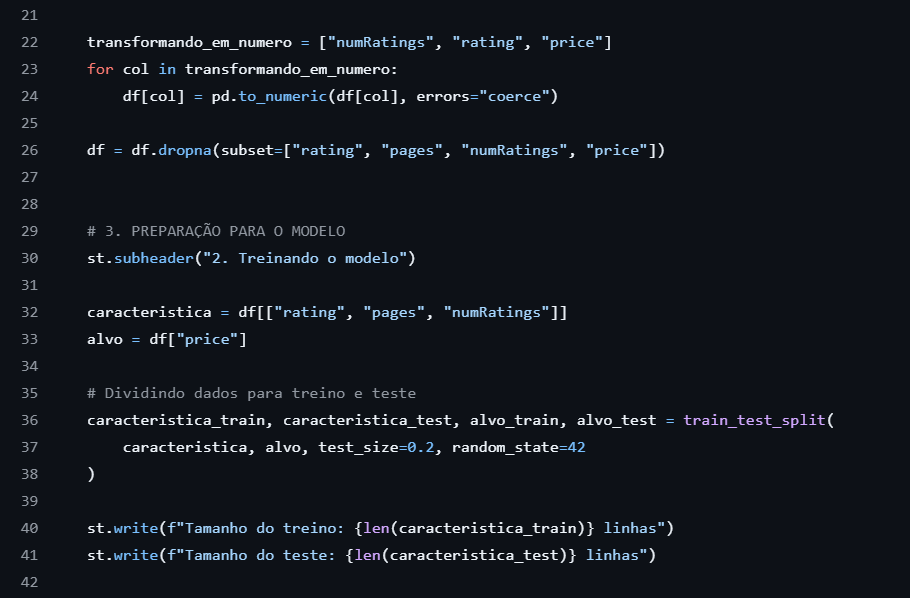 Modelo Preditivo de Preços de Livros